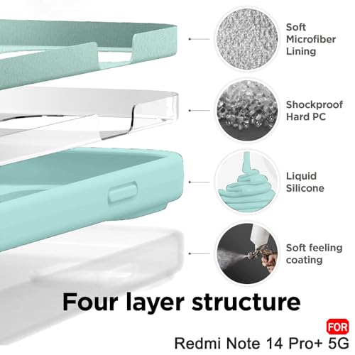 Image of TheGiftKart Liquid Silicone Back Cover Case for Mi Redmi Note 14 Pro Plus 5G | Soft Micro-Fibre Lining Inside | Camera & Screen Protection | Shockproof Cover for Redmi Note 14 Pro+ (Silicone, Blue)
