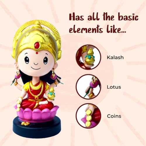 Image of Goddess Mahalaxmi Idol for Car Dashboard Bobblehead, Laxmi Devi Murti Sitting on Lotus Home Decor Items for Living Room, Office, Pooja & Gifting, Statue for Good Luck,Superhero Action Figure