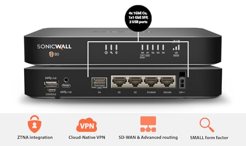 Cisco Secure firewall appliance