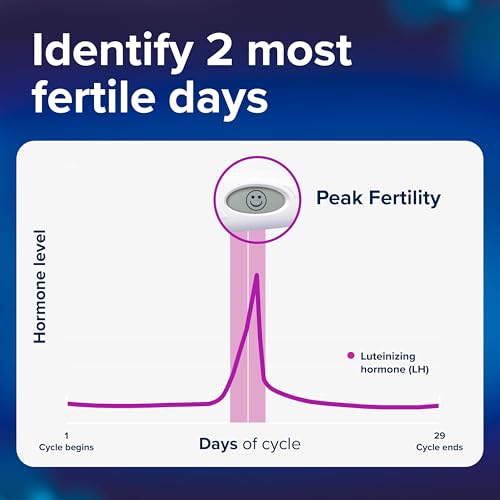 clearblue digital ovulation test 30 ct