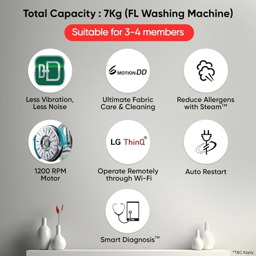 Image of LG 7 Kg 5 Star Wi-Fi, Steam, Inverter Direct Drive Technology, 6 Motion DD, Fully-Automatic Front Load Washing Machine (FHB1207Z4W, Allergy Care, In-Built Heater, Touch Panel, Blue White)