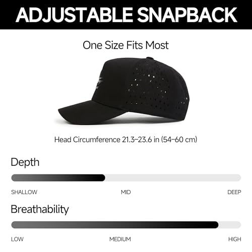 Image of Men Quick Dry Water Resistant Mesh Snapback Baseball Cap Adjustable Hat 22 inch-23.6 inch(56-60cm) for Golf Running Workout