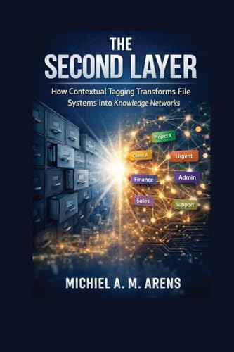 The Second Layer: How Contextual Tagging Transforms File Systems into Knowledge Networks