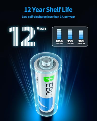 Image of EBL AA Alkaline Batteries 100 Pack, 1.5V Long-Lasting Double A Battery | Upgraded 2X Power, 12-Year Shelf Life for Household & Business Devices, Non-Rechargeable, Mercury-Free, Leak-Resistant