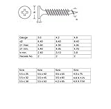 TERF® Drywall Fine Thread Sharp Point Zinc Screws 4.8 X 150mm Phillips Flat Countersunk Zinc Screws For Drywall Plasterboard Wood and other similar types Screw Size 4.8 X 150mm - Pack of 20 - Image 4
