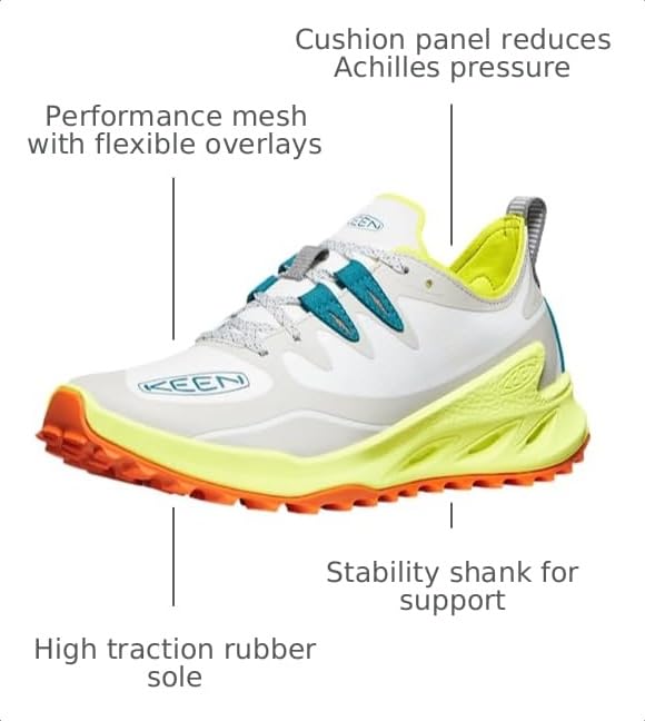 Image of KEEN Zionic Speed