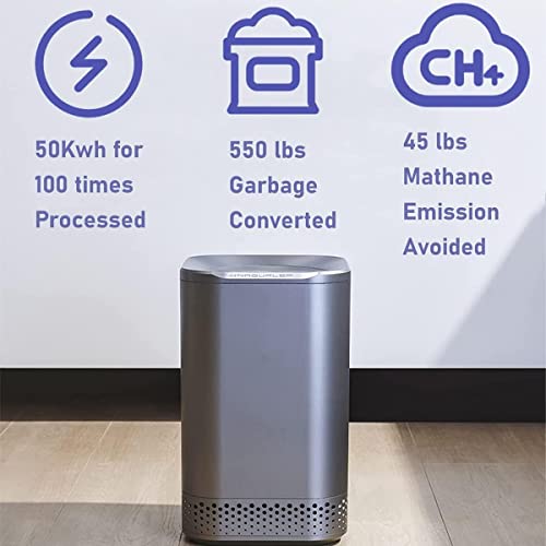 Composter, Compost Bin, Home and Kitchen Composting Bin, Automatic Countertop Food Waste Cycler - Convert Rubbish into Compost with a Single Button, 45cmX25cmX2 - Image 2