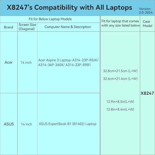 Image of Smatree Hard EVA Protective Sleeve Case Compatible for 14 inch ASUS ExpertBook B1 B1402, for 14 inch DELL Latitude 14 7490, 14inch Waterproof and Anti-Shock Laptop Bag (X8247)