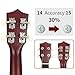MelWinForee Soprano Ukulele 21 - Beginner Kit, Complete with Gig Bag, Strap, Tuner, Strings, Picks, Cloth - Ideal for Concerts, Left-Handed Friendly - Perfect Beginner Ukulele