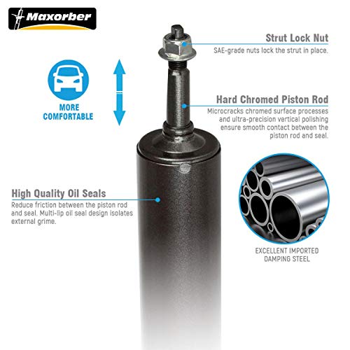 Maxorber 2 Pcs Shocks Absorbers Fits 2002 203 2004 2005 2006 2007 For Dodge Ram 1500 344399 32392 Auto Shocks #TOP1