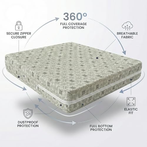 Image of VAS COLLECTIONS Premium Cotton Printed Mattress Protector with Zipper | 360 All-Around Encasing Bed Cover for Complete Protection | Single Mattress Cover 72x36+6 Inches (6 x 3 Feet) (Light Slate)