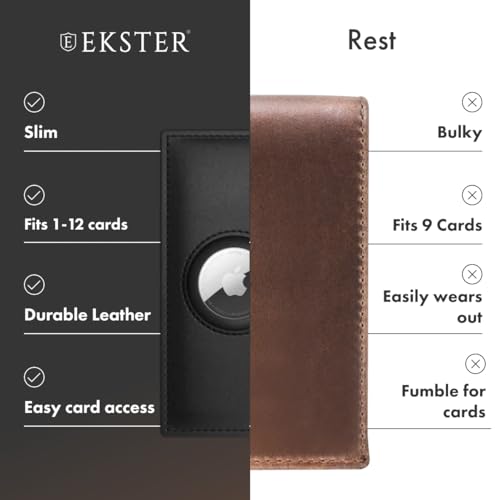 Ekster Parliament AirTag Wallet | Smart Wallets for Men | Apple Air Tag Wallet with RFID Blocking Protective Layer | Slim & Minimalist Money Holder with Push Button for Quick Card Access (Nappa Black)3