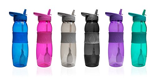 refresh2go 1010-BL-2PK Curve 2-in-1 Filtered Water Bottle with Grip (2 Pack), 26 oz, Blue