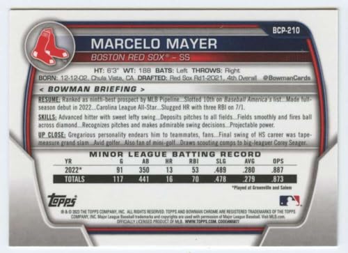 2023-Bowman-Chrome-Prospects-BCP-210-Marcelo-Mayer-Boston-Red-Sox-Official-MLB-Baseball-Trading-Card