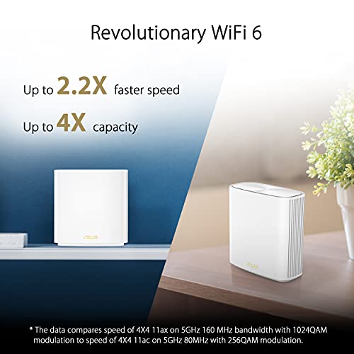 Image of ASUS ZenWiFi Whole-Home Dual-Band Mesh WiFi 6 System XD6 White - 2 Pack, Coverage up to 5,400 sq.ft & 4+ Rooms, 5400Mbps, AiMesh, Lifetime Free Internet Security, Parental Control, Easy Setup