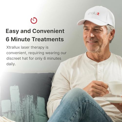 Image of Turbo Pro Laser Hair Growth Cap with 316 Lasers - 6 Minute Treatment Time for Thinning Hair | Hair Loss Treatment | Hair Regrowth Cap for Men and Women