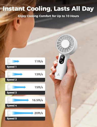 Aecooly Mighty Portable Fan, Powerful Handheld Fan, USB Rechargeable [10H Max Cooling Time], Mini Personal Battery Powered, Pocket for Travel, Summer, Gifts for Women, Girls -White - view 3