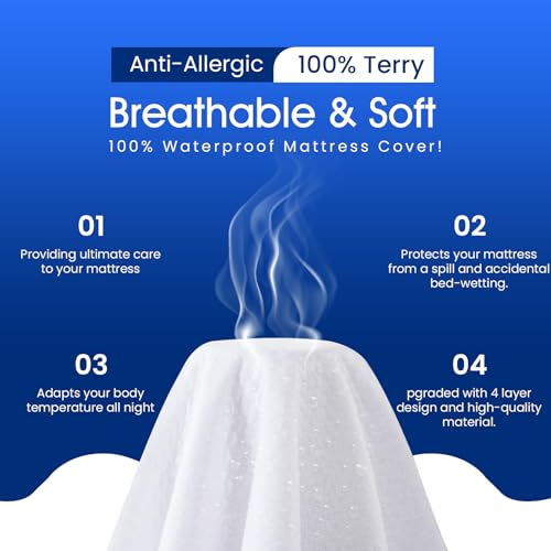 Sunshine Comforts Coprimaterasso in Spugna 100%