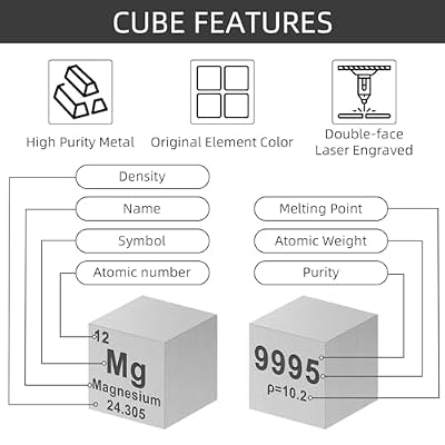 Gisafai 20 Pcs Element Cube Set 0.39 Inches Periodic Table of Elements Pure Tungsten Cube Molybdenum Titanium Copper Iron Niobium Tin Cobalt Suitable for Collection Christmas Gift