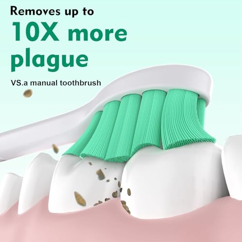 Image of Replacement Toothbrush Brush Heads for Philips Sonicare E Series Essence Elite Xtreme Advance CleanCare All Screw On Electric Toothbrush 7022 /66, 6 Pack