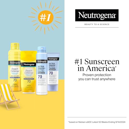neutrogena sunscreen lotion beach defense spf 70 face amp body sunscreen broad spectrum fast absorbing 67 fl oz water resistant 80 min oil-free oxybenzone amp octinoxate free
