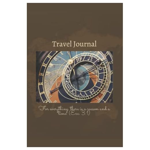 Travel Journal: Blank Lined Notebook Featuring Astronomical Clock in Prague