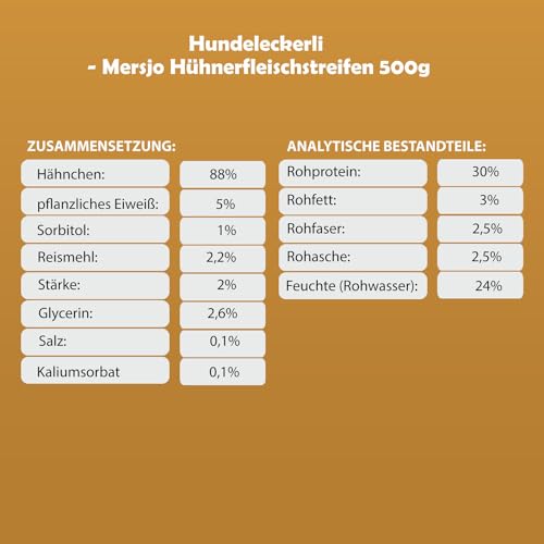 MERSJO friandises pour Chiens - 88% Haute teneur en Viande, Pas d'additifs, sans céréales ni Sucre, Friandises pour Chiens en complément Quotidien, Poitrine de Poulet Moelleuse, 500g - Image 5