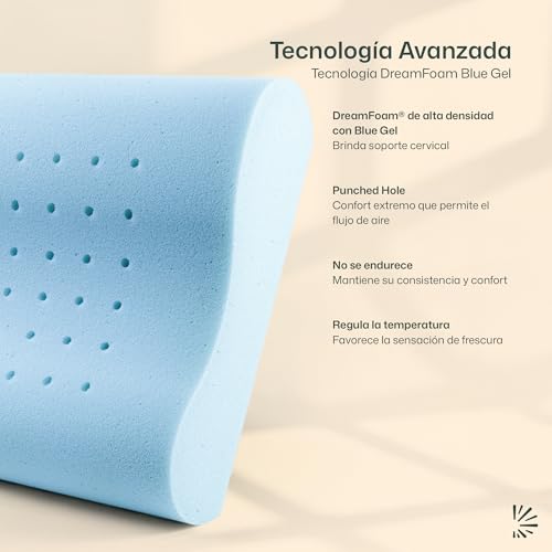 El Mejor Listado de Gel foam los más recomendados. 20 Imagen adicional