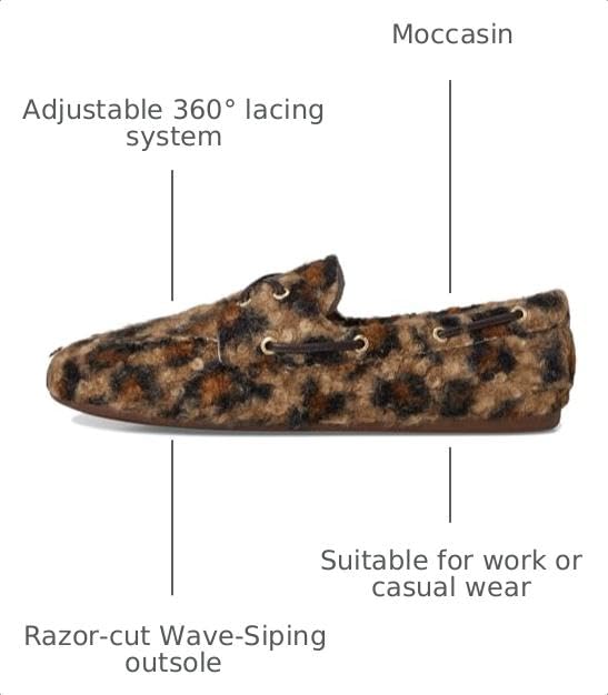 Image of Sperry Women's Slimboat Leather Boat Shoe