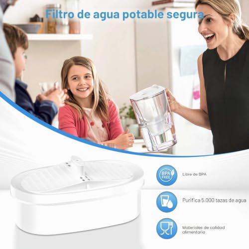 Filtros de jarra WD-PF-01A Plus para un agua pura en tu mesa diaria 7
