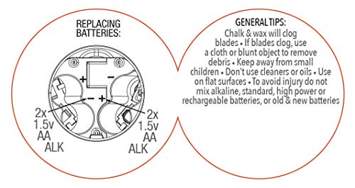 Westcott 16059 Ipoint Orbit Electric Pencil Sharpener For Home And Office #TOP7