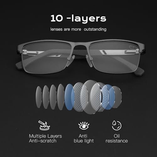 Anti-Glare Computer Glasses