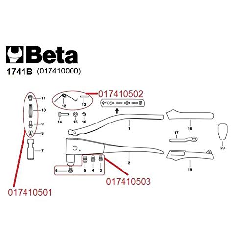 Pince à riveter Beta 1741B avec 4 embouts interchangeables pour rivets aluminium et acier