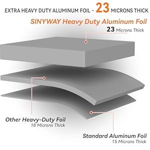 12inx200sqft Aluminum Foil Roll, 23 Micron Thick Food Safe Aluminum — photo 4 of 6