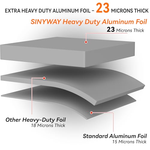 12inx200sqft Aluminum Foil Roll, 23 Micron Thick Food Safe Aluminum