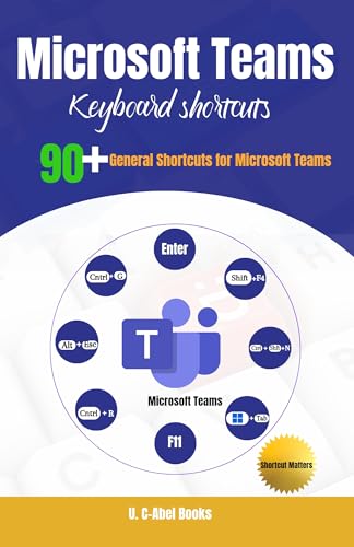 Microsoft Teams Keyboard Shortcuts (Singles in Shortcut...