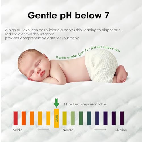 Image of Disposable Changing Pad Liners (50 Pack), Baby Incontinence Diaper UnderPads 18 inchx 24 inch Extra Large & Super Soft , Ultra Absorbent & Waterproof - Covers Any Surface for Diaper Changes, White