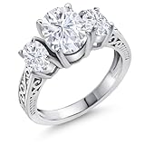 [Gem Stone King] 3.1カラット モアサナイト リング 指輪 レディース シルバー925 サイズ11号 誕生日プレゼント