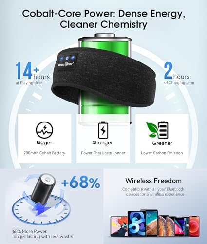 Image of MUSICOZY Sleep Headphones Bluetooth 5.4 Headband, Wireless Earphones Music Sleep Earbuds Sleeping Eye Mask with HD Stereo Speakers for Workout Running Travel Yoga, Ideal Gifts (Double-Sided Black)