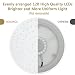 NIXIUKOL Plafón LED Techo 18W IP54 Impermeable Lámpara Techo para Baño 3000K...