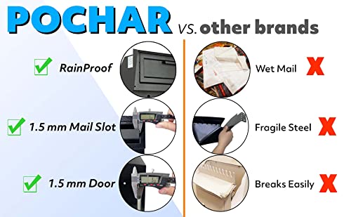 Pochar Rainproof Heavy Duty Mailbox Door Drop Box - Galvanized Steel Weatherproof Mailbox For Keys, Deposit, Payment, Mails - Through The Door Mail Drop Box (Black) #TOP5