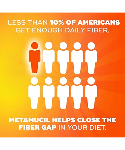 Metamucil Fiber Gummies for Adults with Vitamins C, D, B12 for Metabolism, No Sugar Added Citrus Berry Flavor, 5g Plant Based Prebiotic Fiber Supplement Blend, 120 Count - image 7