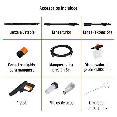 Hidrolavadoras, Tools Imagen adicional