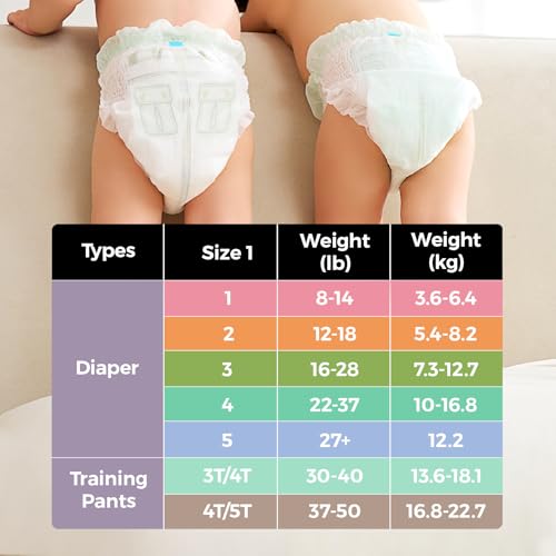 Babycozy Training Pants, Bouncysoft Toddler Disposable Toilet Training Pants thumb #6
