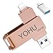 Produktbild YOHU 256GB USB Stick für iPhone Speicherstick Externer Speichererweiterung Photo Stick Flash Laufwerk für iOS iPad Mac OTG Andriod Handy Computer Laptop PC (Rosa)