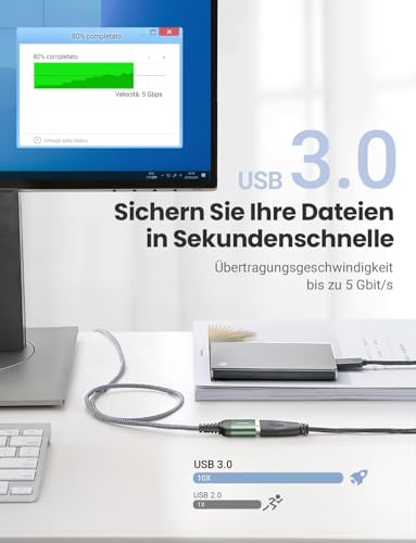 AINOPE 2 Stück 2M USB Verlängerung Kabel USB 3.0 Verlängerungskabel – Ansicht 3