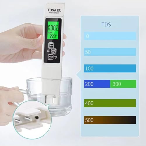 Evita impurezas en el agua potable con este medidor digital de PPM portátil 6