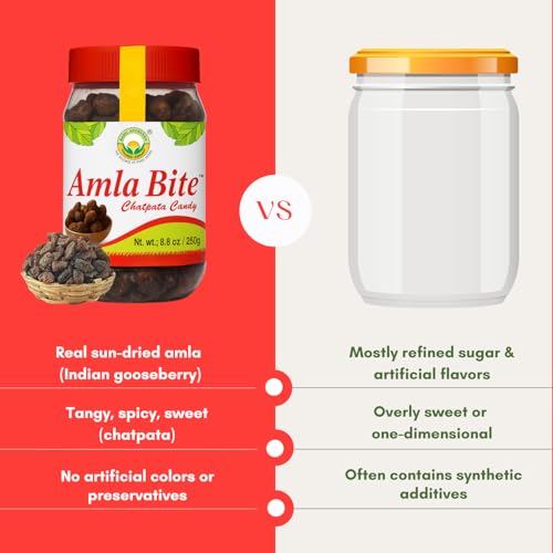 Basic Ayurveda Amla Bite Chatpata Candy | Sweet & Sour Flavor | Dried Indian Gooseberry Fruit | Soft & Chewy Candy | Natural Source of Vitamin C | 8.82 Oz/250g