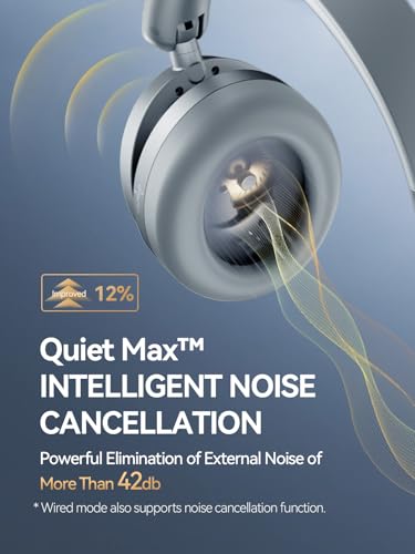 1MORE SonoFlow Pro HQ51 thumbnail 3