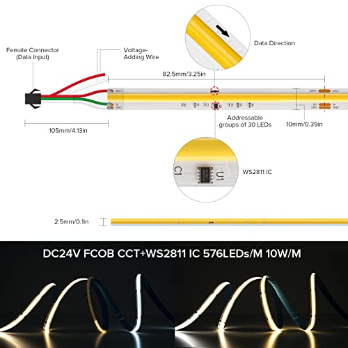 Image of SEZO COB CCT IC Addressable LED Strip FCOB CCT WS2811 IC Chasing High Density Tunable 3000K-6000K 16.4FT DC24V 576LEDs /M CRI 90+ IP30 LED Tape for Indoor DIY Decoration (Not Included SPI Controller)